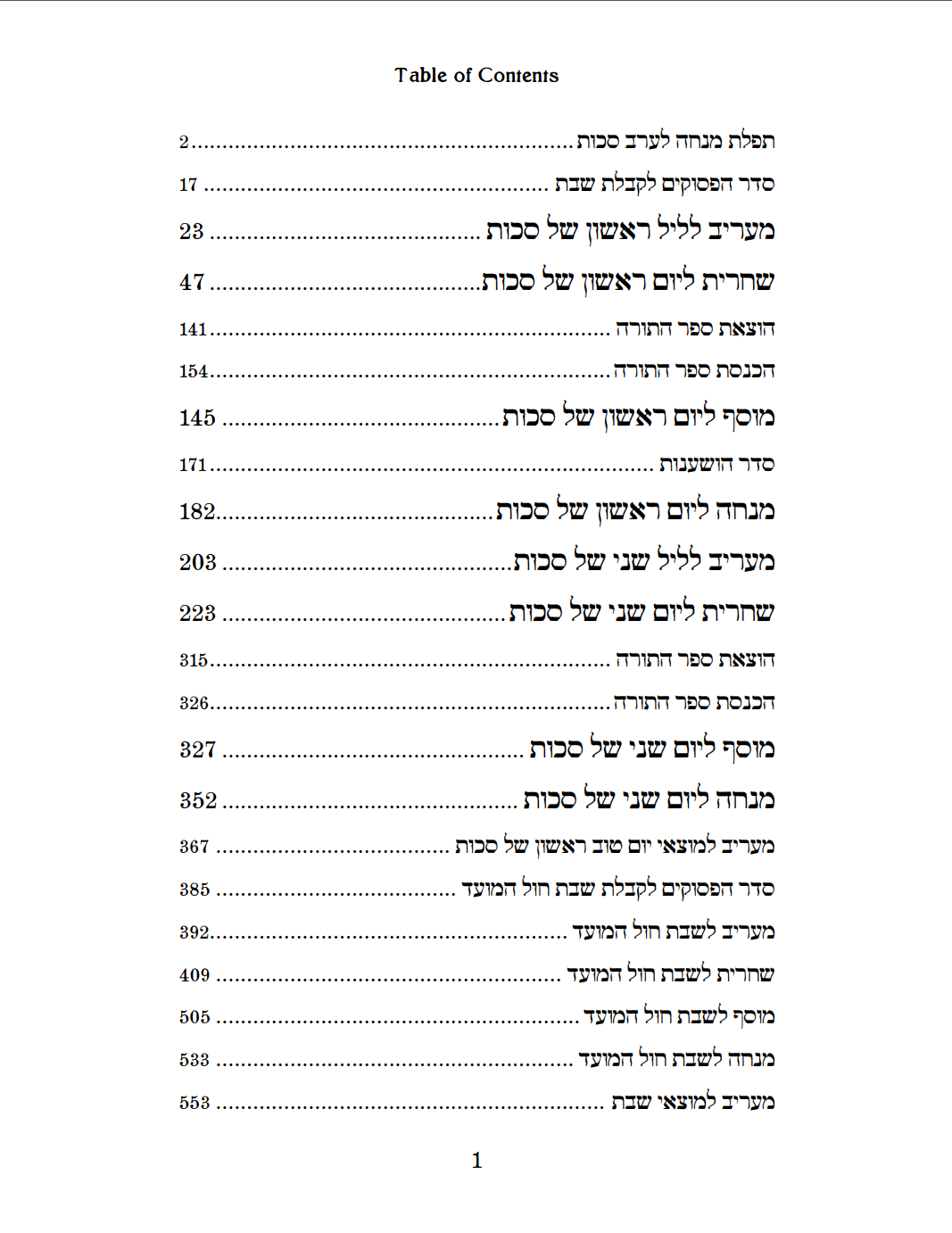 POD Sukkos Machzor for Chazzan - First Days