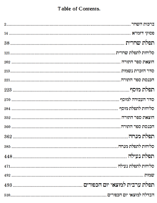 Table of Contents